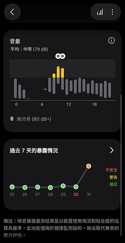 Samsung Galaxy Watch Ultra 2 極限評測|質感百搭、續航翻倍,征服山海的全能旗艦!
