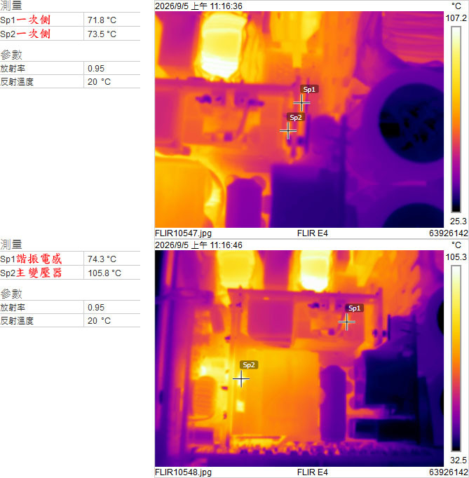 點我看大圖 FSP DAGGER PM 1200W白金全模組SFX-L電源開箱