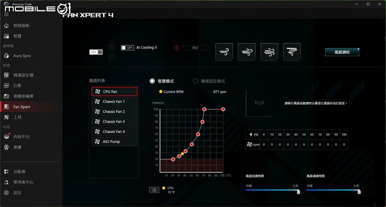 ROG G1000 電競桌機開箱 以獨特 AniMe Holo 投影燈效搭配優秀散熱設計的旗艦 PC
