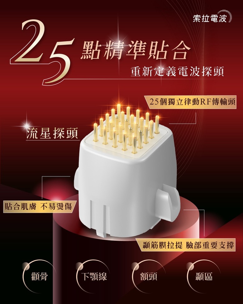 索拉電波、海芙電波、十蓓電波這三台怎麼選？