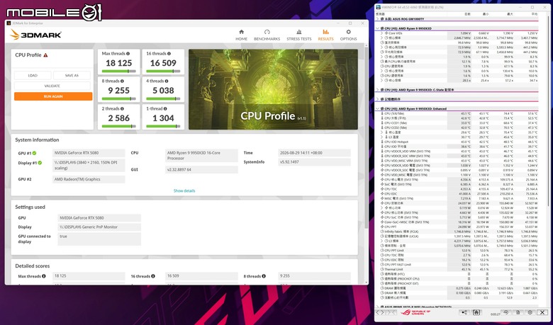 ROG G1000 電競桌機開箱 以獨特 AniMe Holo 投影燈效搭配優秀散熱設計的旗艦 PC
