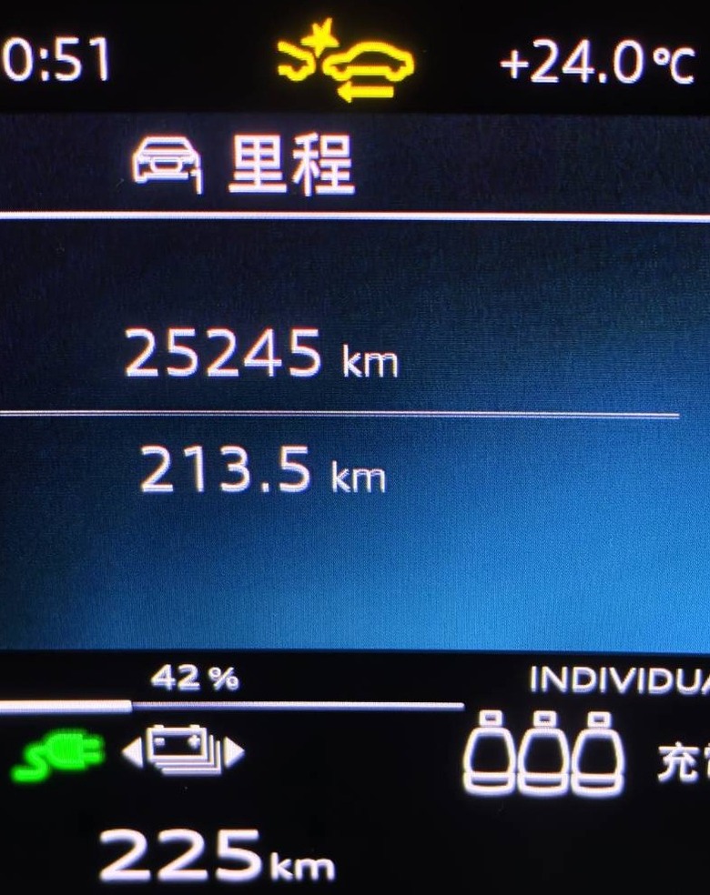 點我看大圖 Q6 e-tron 環島記錄分享