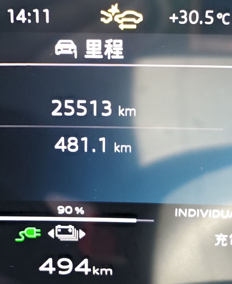 點我看大圖 Q6 e-tron 環島記錄分享