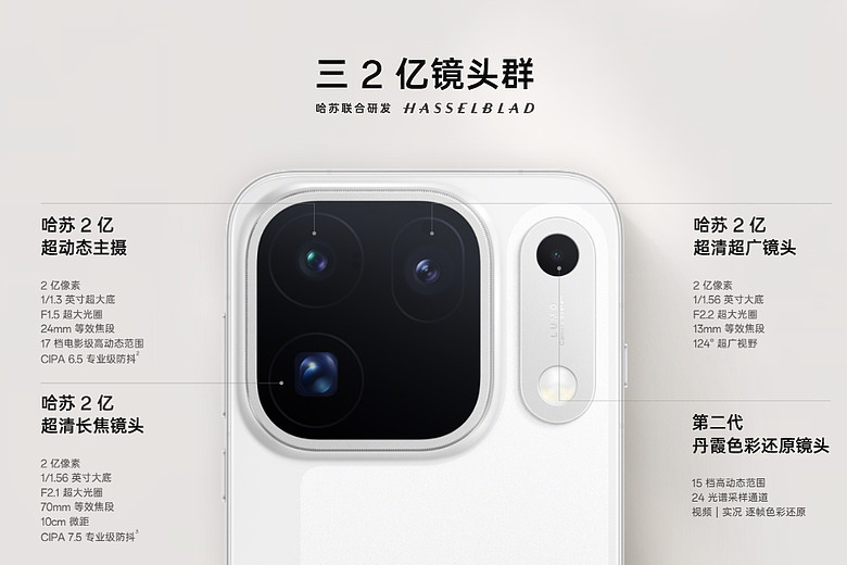 OPPO Find X10 系列發表|首加入 Pro Max 型號,三顆 2 億畫素鏡頭登場!