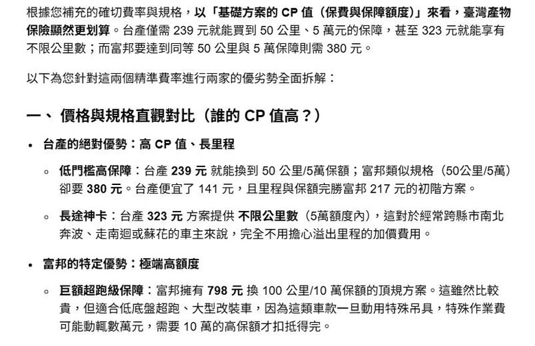 第二年的車主，保車險會考慮道路救援額度嗎？
