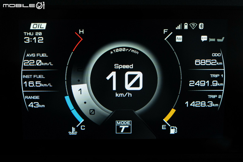 YAMAHA TMAX 560 TECH MAX 試駕｜羊皇無須多言，無可取代的王者
