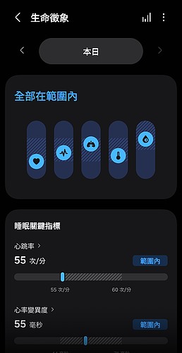 Samsung Galaxy Watch Ultra 2 極限評測|質感百搭、續航翻倍,征服山海的全能旗艦!