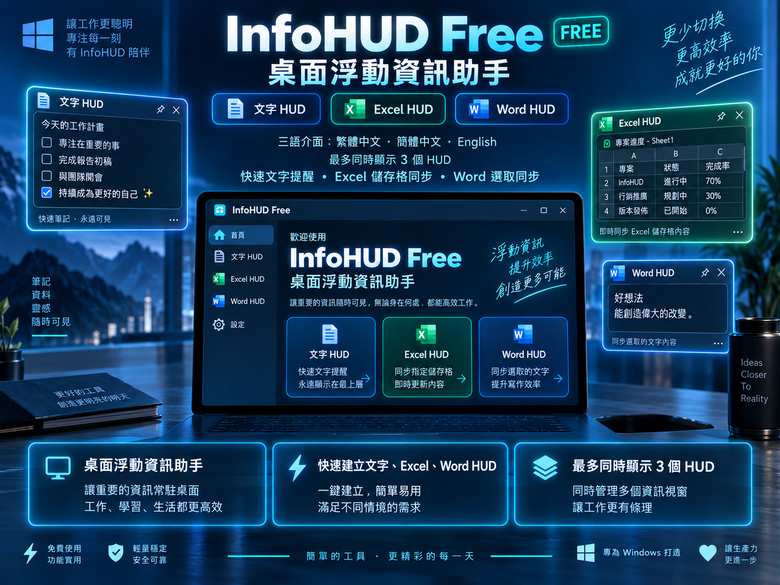 【Windows 小工具分享】InfoHUD Free｜把文字、Excel、Word 直接變成桌面 HUD