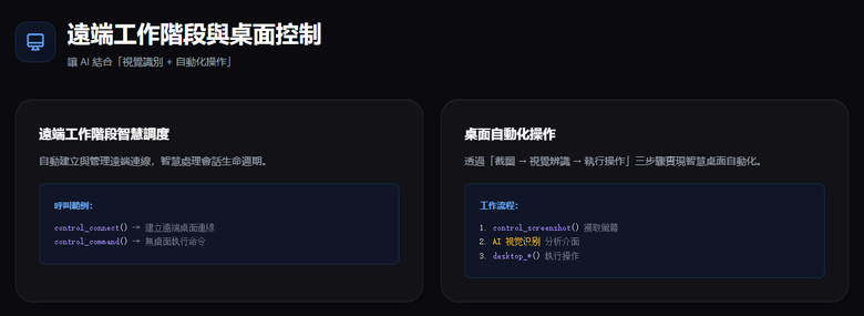 Claude Code Remote Control 替代方案:AweSun MCP 遠端操作 AI 電腦