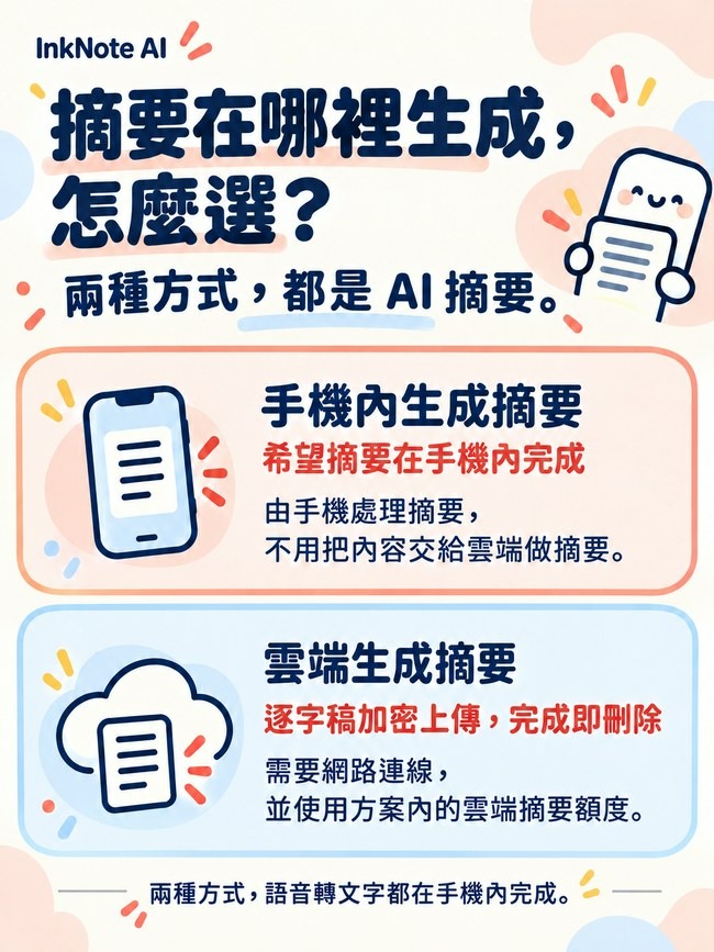 【分享】食材不出門，食譜可以外送：InkNote 摘要雙軌上線，順便交代一下我們為什麼改了