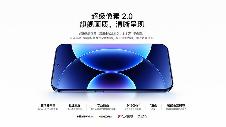 Xiaomi 18 Pro 系列發表|AI 背螢幕升級、硬體防窺加入,台灣確認引進!