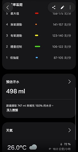 Samsung Galaxy Watch Ultra 2 極限評測|質感百搭、續航翻倍,征服山海的全能旗艦!