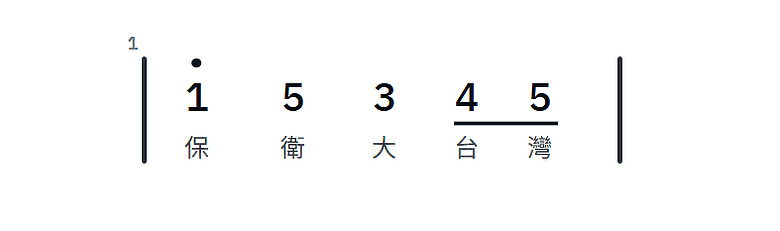 野渡歌行體｜從古代歌行到現代敘事的歌詞文體