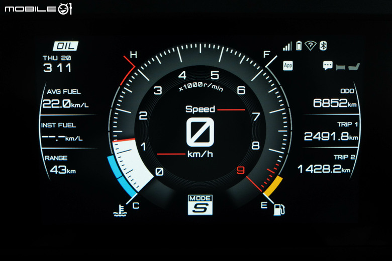 YAMAHA TMAX 560 TECH MAX 試駕｜羊皇無須多言，無可取代的王者