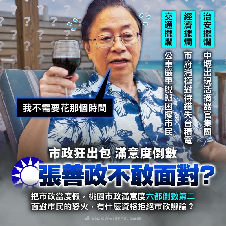 ❤️桃園市政狂出包❤️滿意度倒數 ❤️桃園市長張善政不敢面對❤️
