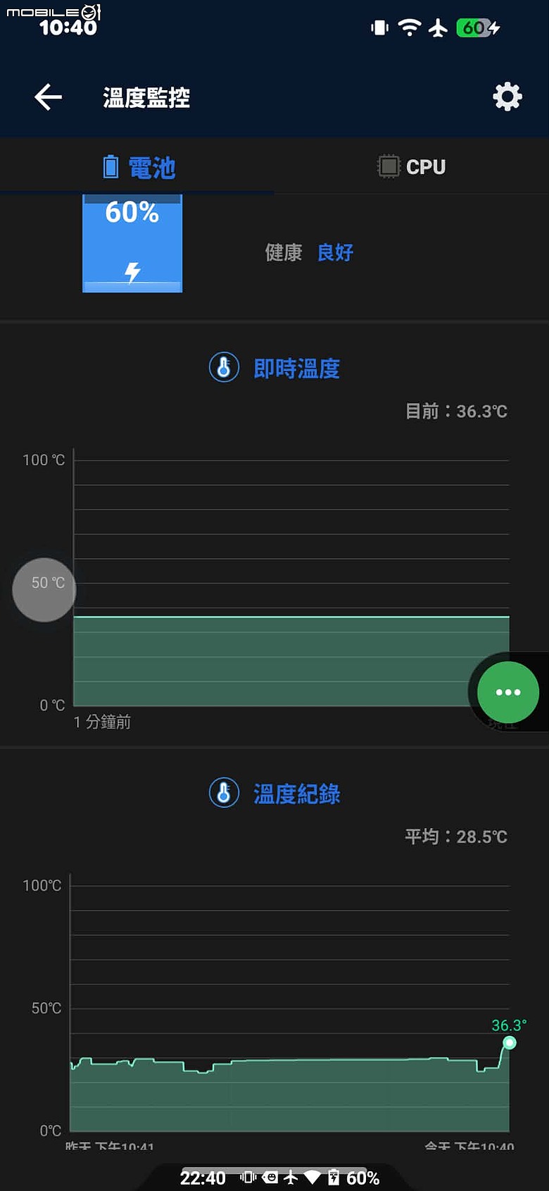 【分享】自改Pixel 6Pro手機殼，增加大面積散熱，0907更新45W快充頭充電、散熱效果。