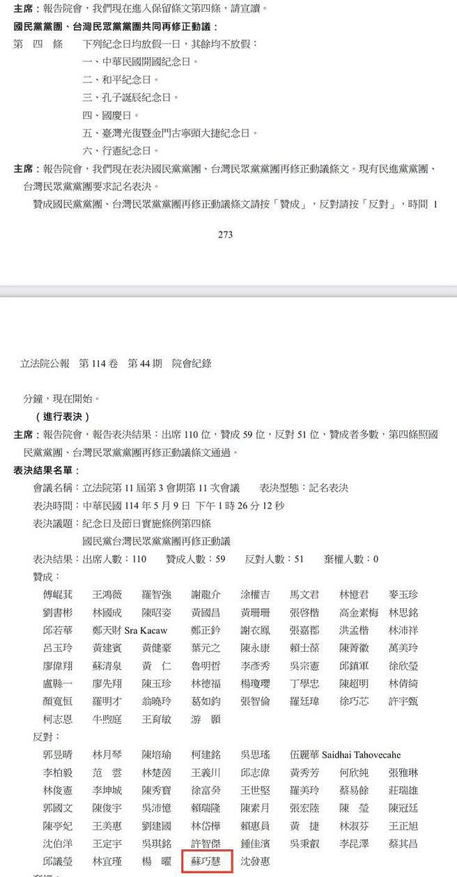 民眾黨貼立院公報打臉蘇巧慧：睜眼說瞎話
