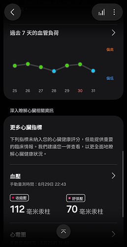 Samsung Galaxy Watch Ultra 2 極限評測|質感百搭、續航翻倍,征服山海的全能旗艦!