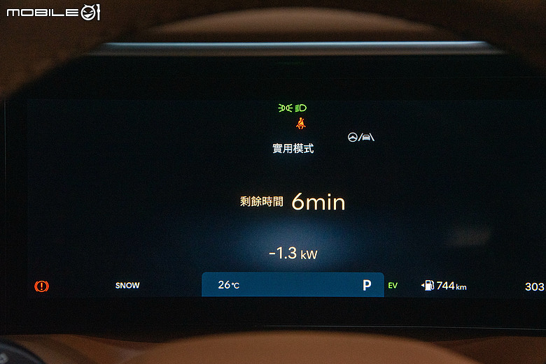 產品力能否跨越品牌門檻?!Hyundai Palisade Calligraphy試駕