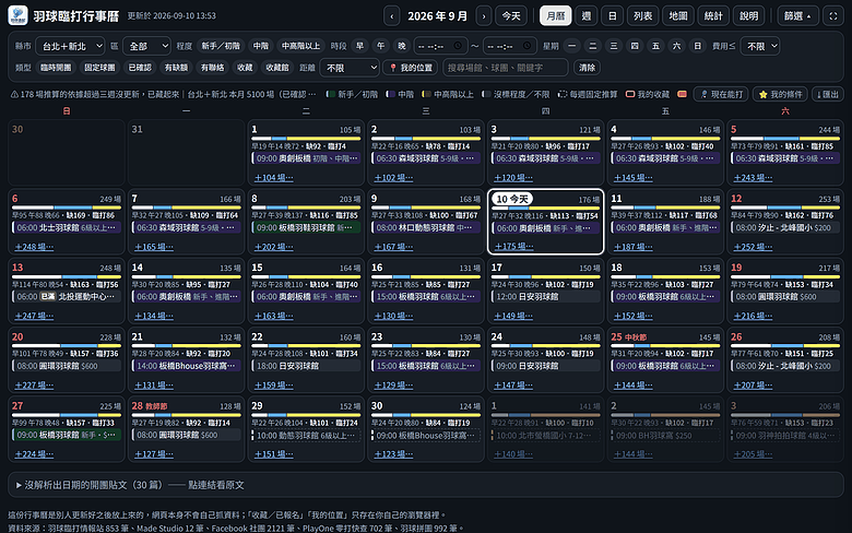 [分享]羽球臨打行事曆