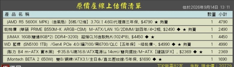 組電腦（已有顯卡）
