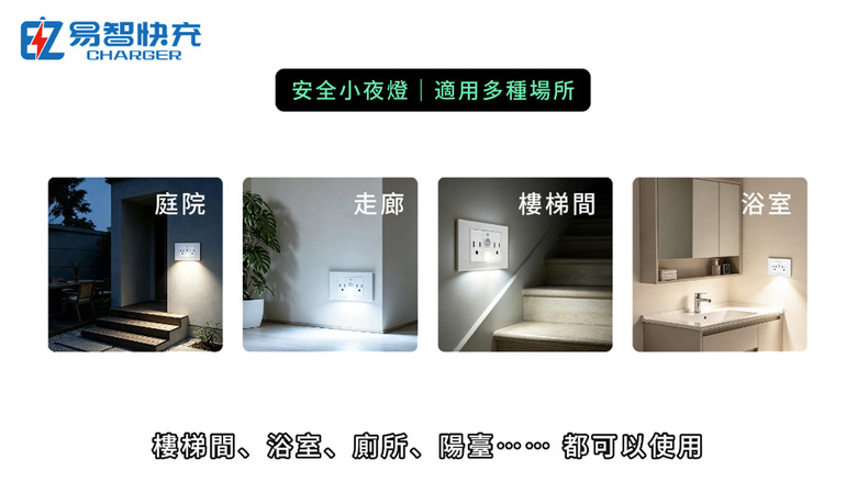 半夜摸黑起床怕跌倒,傳統夜燈停電就罷工?升級「易智快充安全小夜燈」,讓家不再有危險暗區!而 ”居家安全” 是關乎全家人的幸福;決不可以妥協 !!