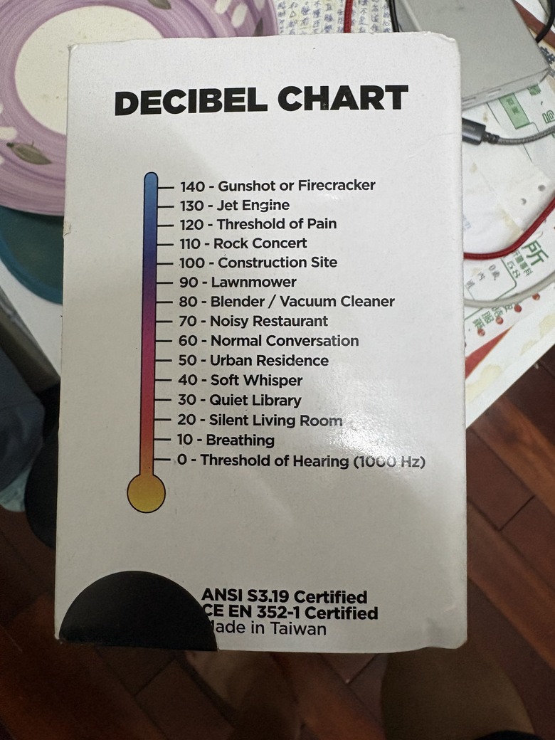 Decibel Defense耳罩開箱