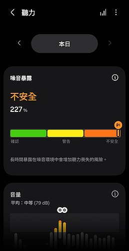Samsung Galaxy Watch Ultra 2 極限評測|質感百搭、續航翻倍,征服山海的全能旗艦!