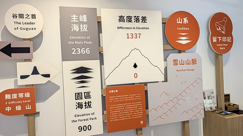 台中谷關二日遊(捎來步道、東豐綠色隧道、仙山森林遊樂區、半山夢工廠)