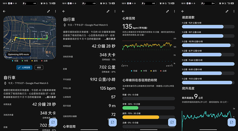 Google Pixel Watch 5 體驗|抬手對話更便利、AI 健康教練隨行!