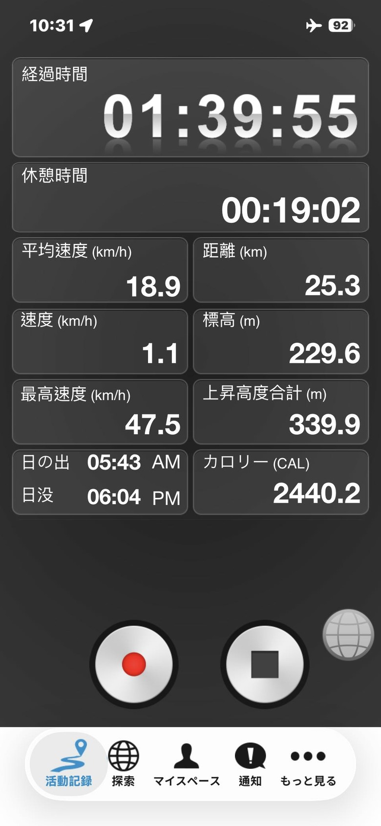 1314跟著博愛車隊騎遊仙境西拉雅，RIKULAU city tour