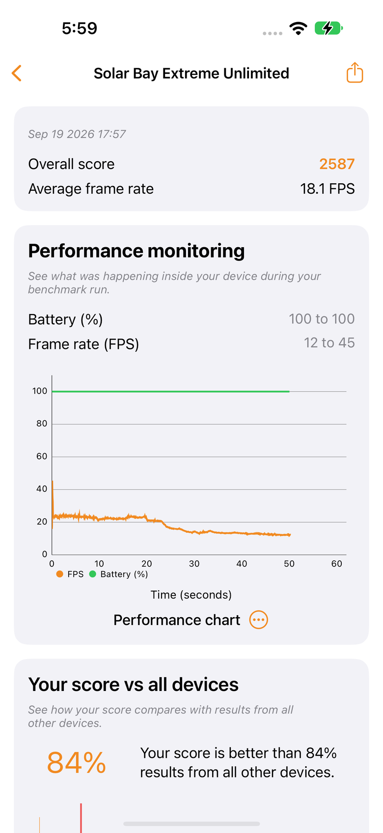 蘋果 iPhone 18 Pro Max 測試體驗 核心效能與拍照能力大幅強化 Pro 之作!
