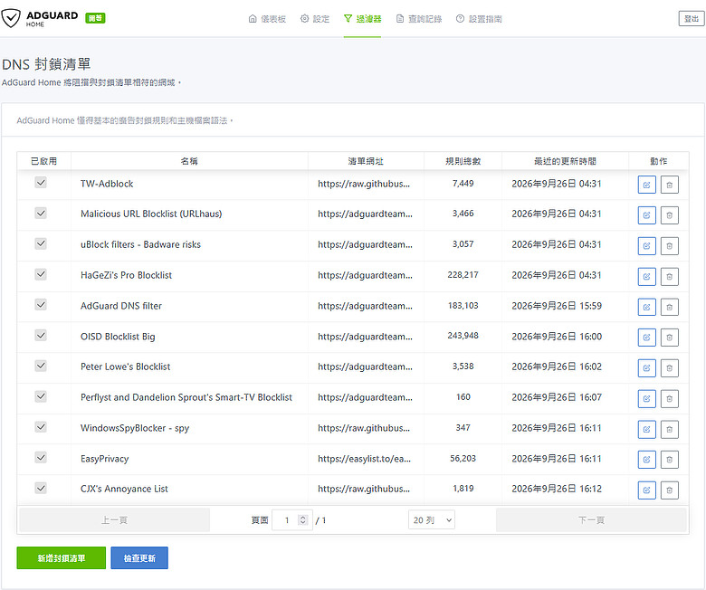 點我看大圖 AdGuard Home + SmartDNS 安裝教學