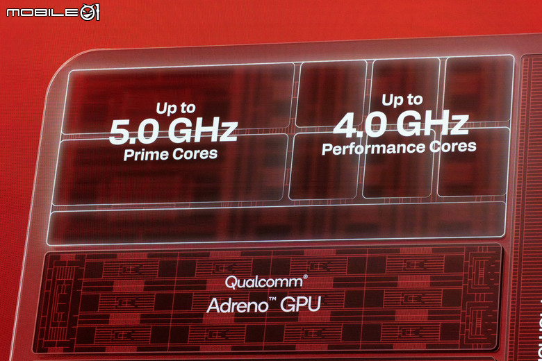 【採訪】高通推出新一代 Snapdragon 8 Elite Extreme Gen 6/Elite Gen 6 兩款處理器 AI 手機世代來臨的首發尖兵