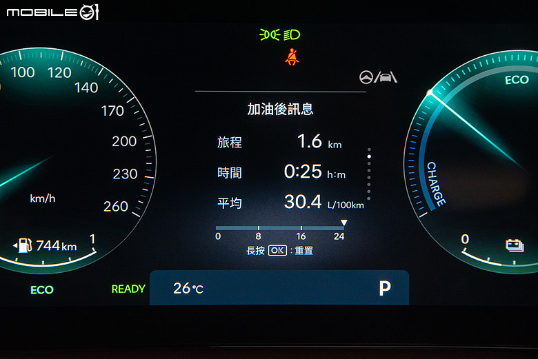 產品力能否跨越品牌門檻?!Hyundai Palisade Calligraphy試駕