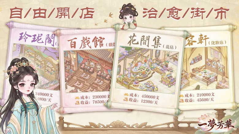 《一夢芳華》9月16日 正式上線 全新古風經營手遊 大女主逃婚創業 大唐夜市由妳做主 | 賣美妝、烤串燒 打造古代 Shopping Mall 鬥奧客 茶樓百業經營 招募才子貴妃組建商業天團