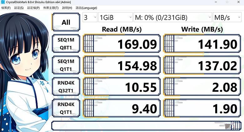 KIOXIA 鎧俠 EXCERIA G3 MicroSDXC 256GB 測試心得分享!