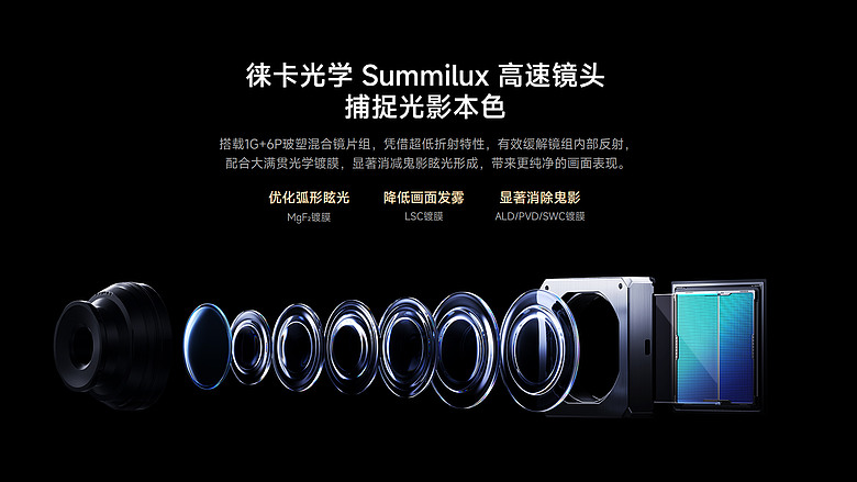 Xiaomi 18 Pro 系列發表|AI 背螢幕升級、硬體防窺加入,台灣確認引進!