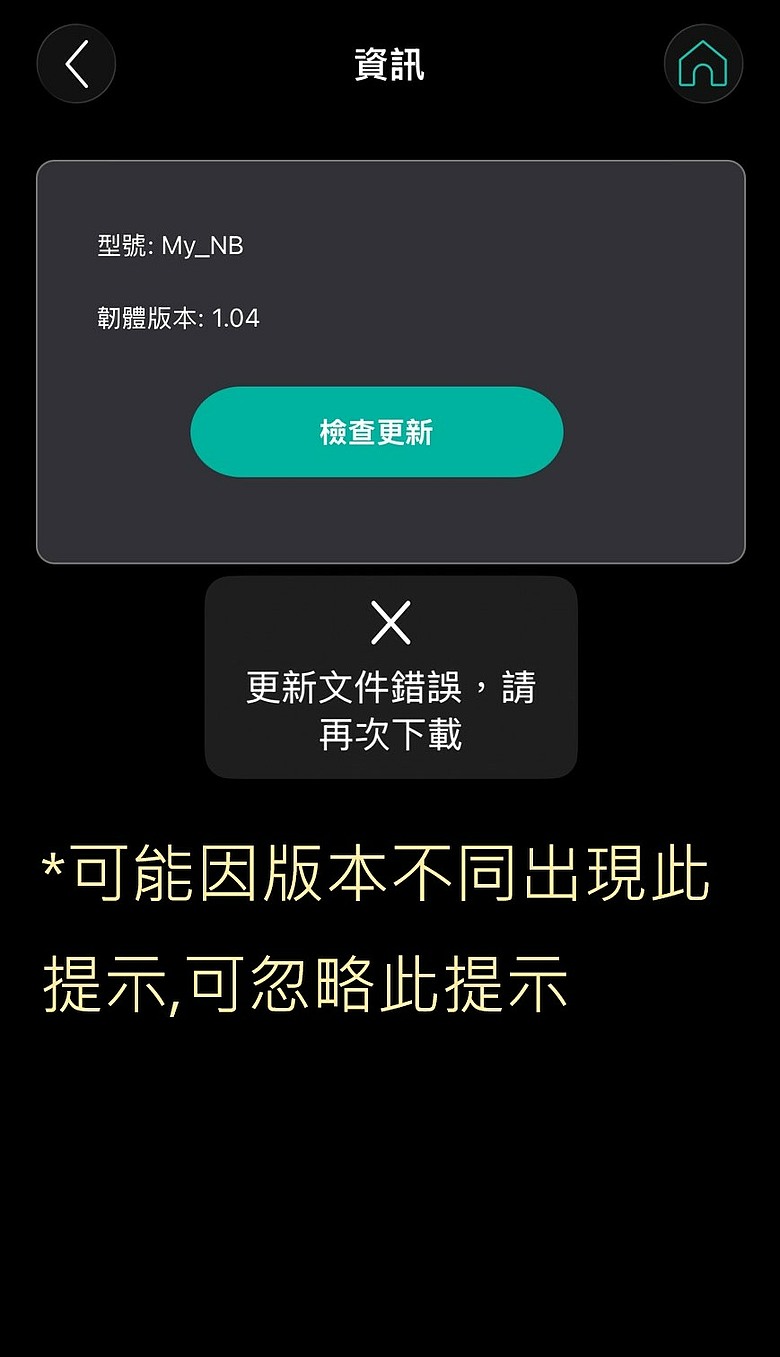 點我看大圖