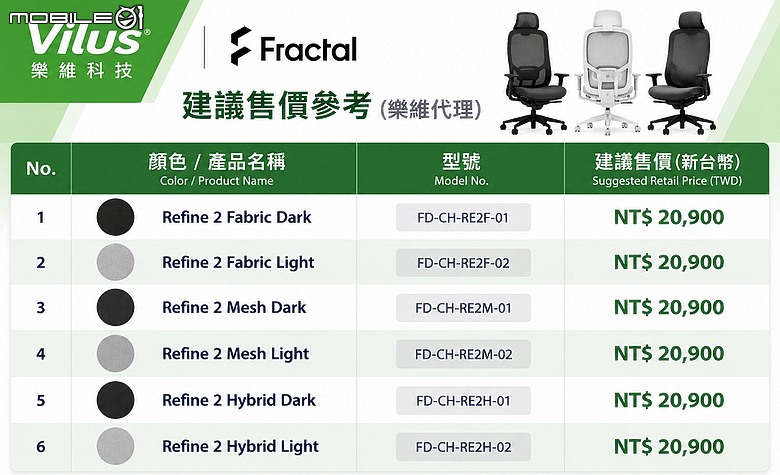 北歐設計帶進遊戲乘坐空間 Fractal Design Refine 2 人體工學椅