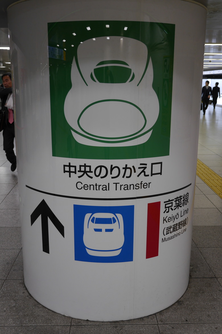 東京行紀錄 大宮鐵道博物館