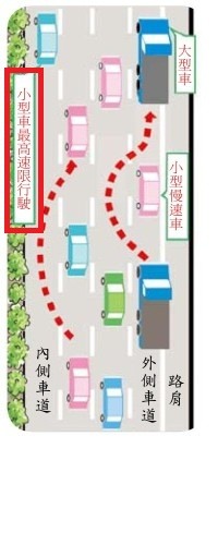點我看大圖