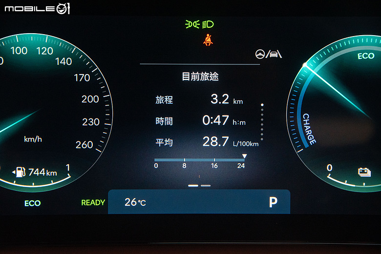 產品力能否跨越品牌門檻?!Hyundai Palisade Calligraphy試駕