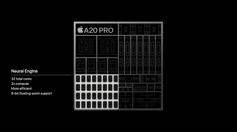 蘋果 iPhone 18 Pro Max 測試體驗 核心效能與拍照能力大幅強化 Pro 之作!