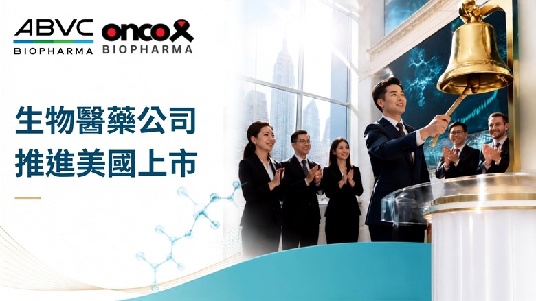 OncoX循母集團ABVC模式，積極進行美國掛牌，案例顯示成長潛力巨大