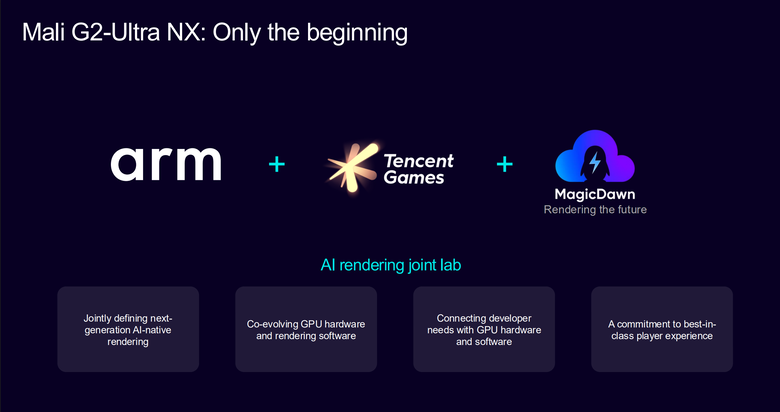 Arm CSS for Mobile 2 平台解構 GPU 篇:以 AI 原生設計賦予更多顯示效能 在行動裝置上達到 PC 等級體驗