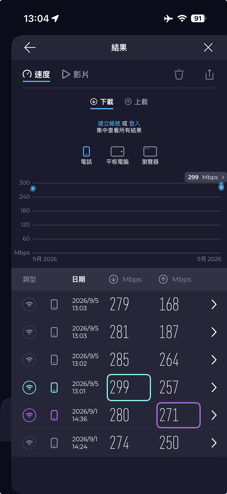 D-Link C36 BE3600 Wi-Fi 7 無線路由器開箱分享
