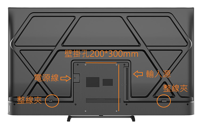 [新品開箱] 海爾H65S80GUX 德國萊茵護眼低藍光電視 DLG 120Hz Game Mode