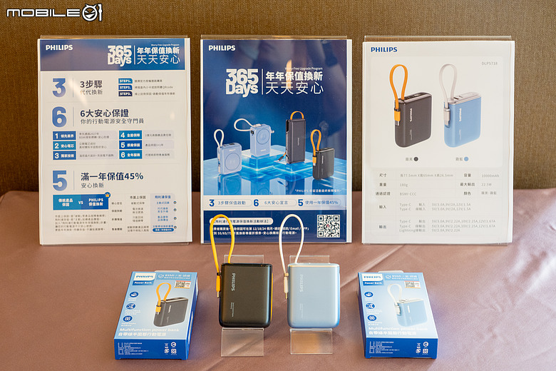PHILIPS 行動電源推「365 保值換新」計畫,GoodCube Air 同步上市!