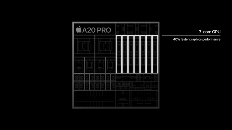蘋果發表新款 iPhone 18 Pro/Pro Max 系列手機 相機加入可變光圈與創意新功能 處理器/電池續航力再提高!